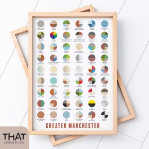 Greater Manchester pie chart print