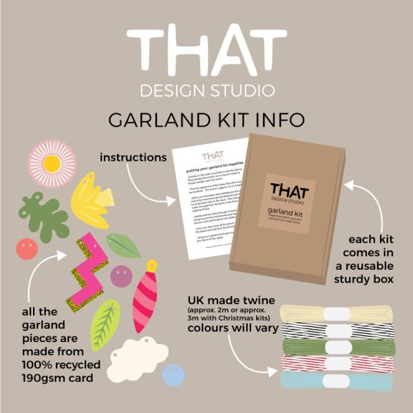 garland kit information