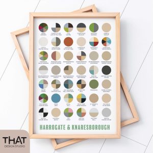 Harrogate & Knaresborough pie chart print