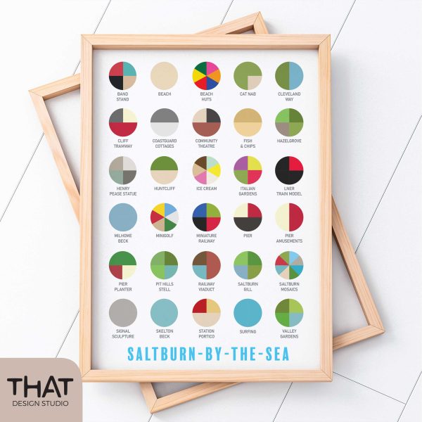 Saltburn pie chart print