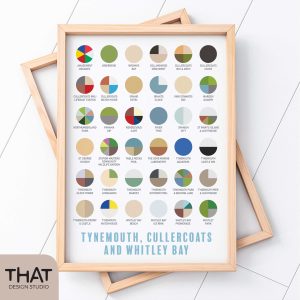 Tynemouth, Cullercoats & Whitley Bay pie chart print