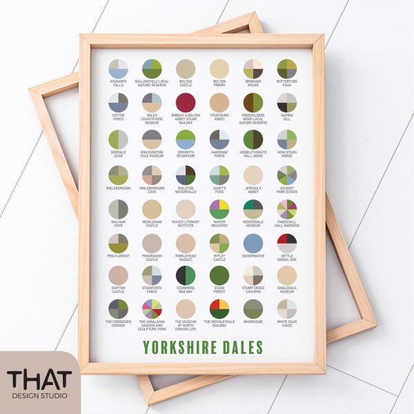 Yorkshire Dales pie chart print